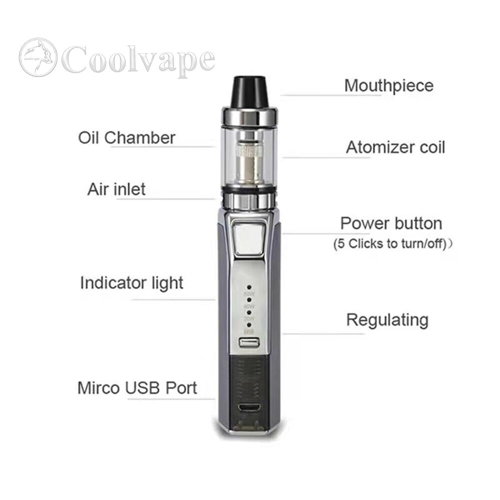 Mini-Cigarette-lectronique-80w-2200mAh-Box-Mod-2-5-ohm-510-ml-stylo-atomiseur-Kit-narguil