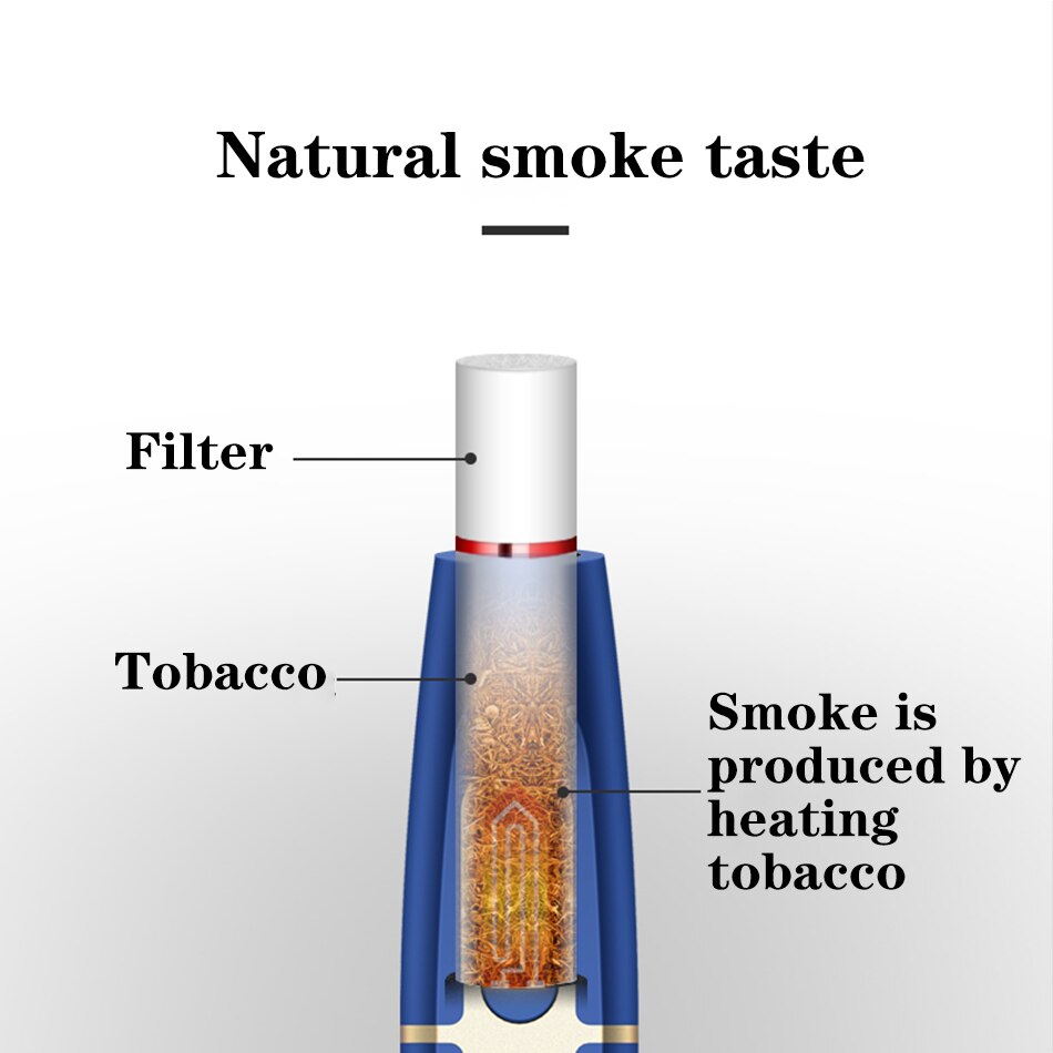 HNB-Cigarette-lectronique-avec-dispositif-innovant-Cigarette-lectronique-vs-Iqo-Icos-Mate1-pour-tabac-ne-br