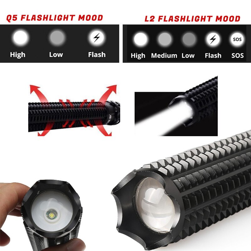 Lampe-de-poche-baton-Baseball-LED-CREE-L2-tanche-Super-lumineuse-Zoomable-pour-l-ext-rieur