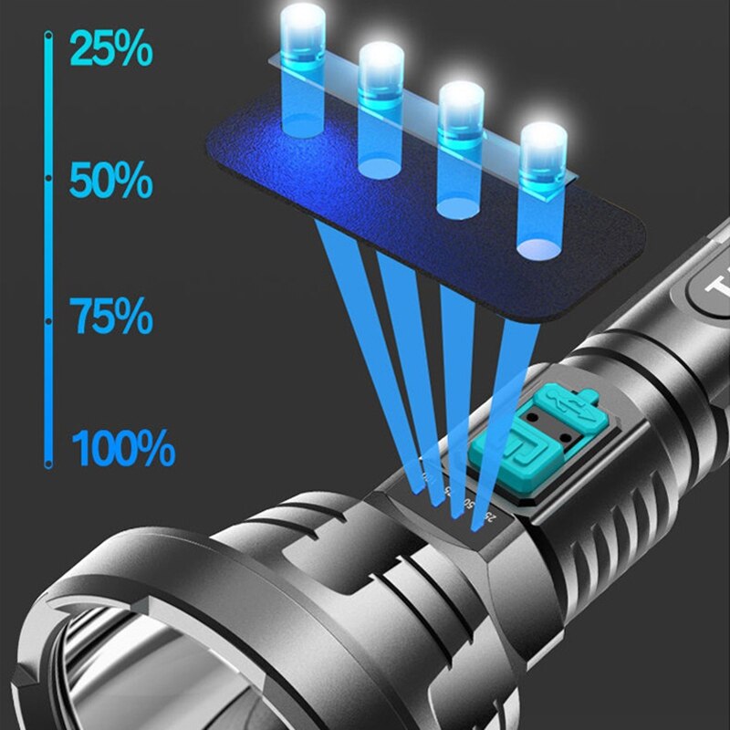 Lampe-de-poche-Led-au-x-non-tr-s-puissante-Rechargeable-en-ABS-longue-port-e