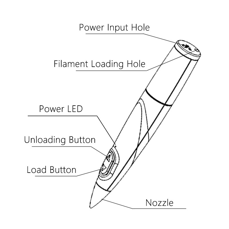 Myriwell-stylo-d-impression-3D-basse-temp-rature-Filament-PCL-1-75mm-id-e-cadeau-de