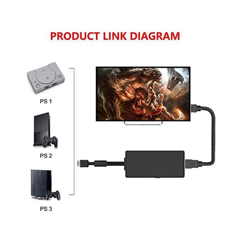 Adaptateur-de-convertisseur-Audio-vid-o-compatible-PS2-vers-hdmi-adaptateur-de-Console-de-jeu-Audio