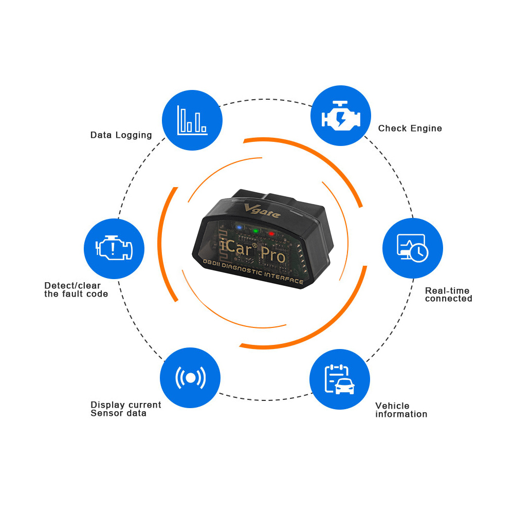 Vgate-iCar-Pro-ELM327-WIFI-OBD2-Scanner-OBD-2-Compatible-Bluetooth-4-0-Pour-Android-IOS