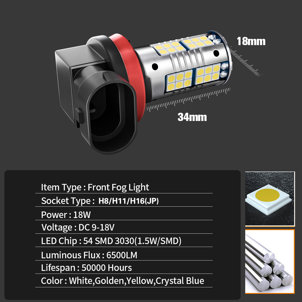 Feux-antibrouillard-LED-pour-Renault-Logan-1-Grand-Scenic-2-3-4-2-pi-ces-H11