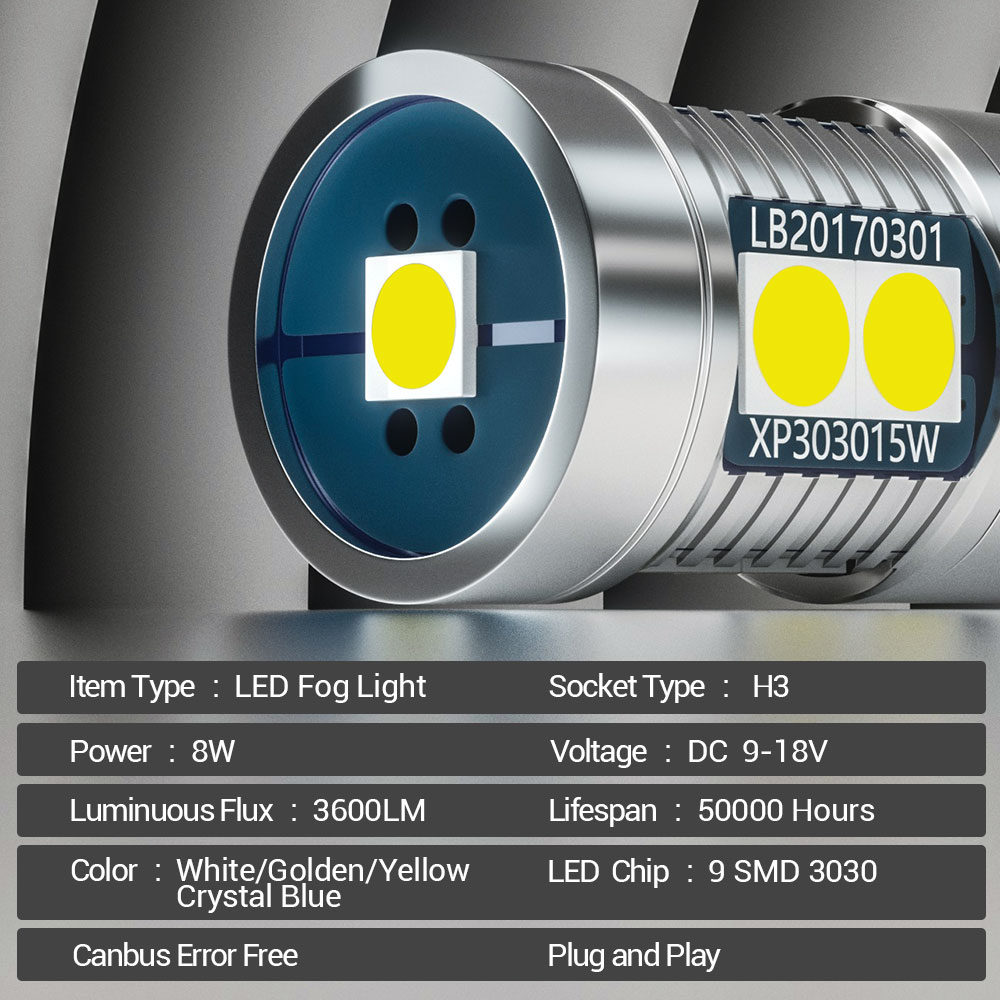 2pcs-LED-lampe-antibrouillard-sauvegarde-ampoule-H3-Canbus-sans-erreur-pour-Peugeot-106-806-1994-1995