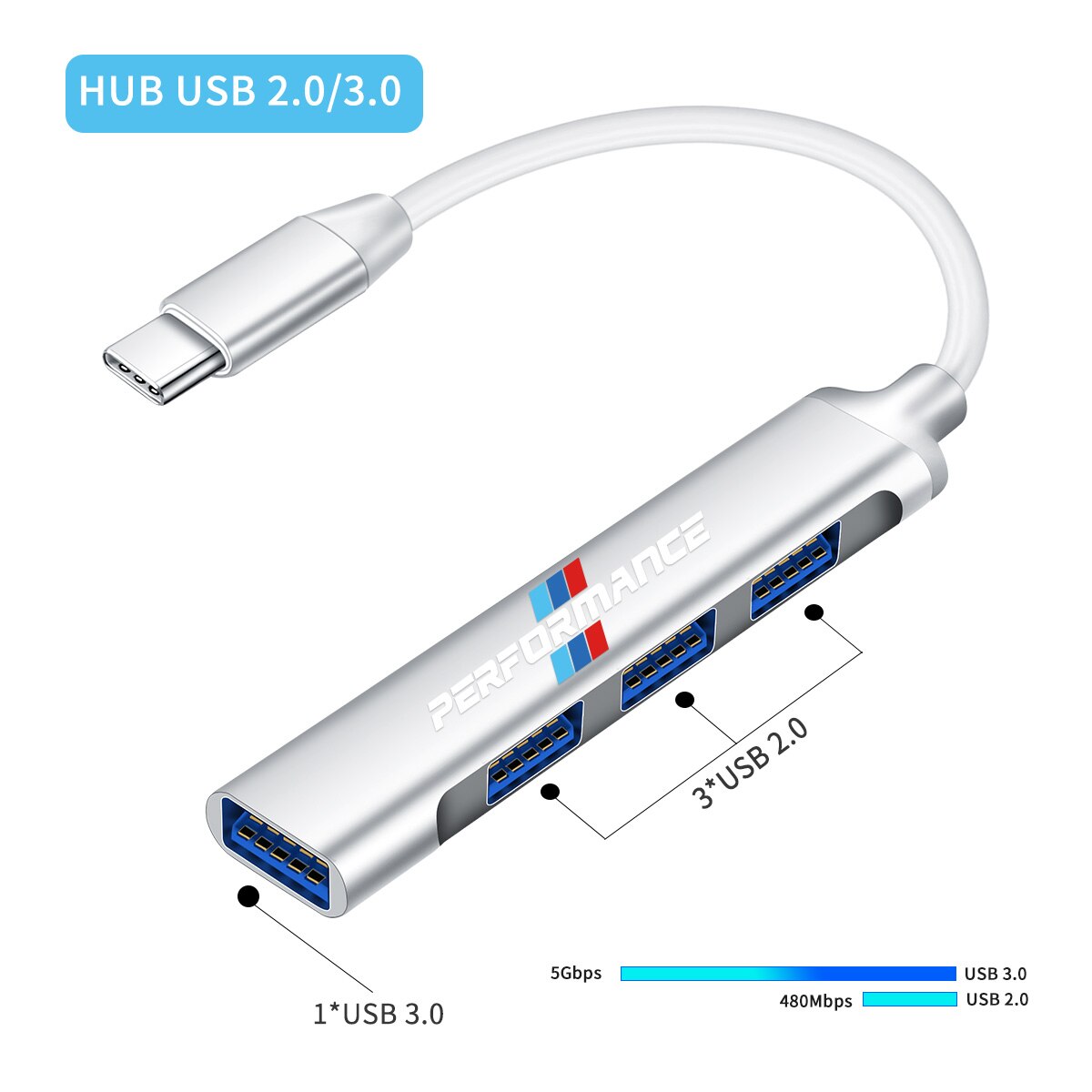 Type-C-HUB-3-0-Type-C-3-1-3-4-Port-Multi-Diviseur-Adaptateur-OTG