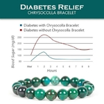 Bracelets-Chrysocolla-Malachite-pour-femmes-et-hommes-perles-en-pierre-naturelle-forme-ronde-soulagement-du-diab