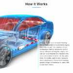 FDIK-Chauffage-Diesel-Coque-en-Aluminium-avec-Interrupteur-LCD-pour-Parking-Voiture-Yacht-Bateau-Websato-Eberspacher