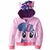 Blouson-petit-poney-pour-fille-nouveaut-automne-2020-v-tements-d-ext-rieur-pour-enfants-v