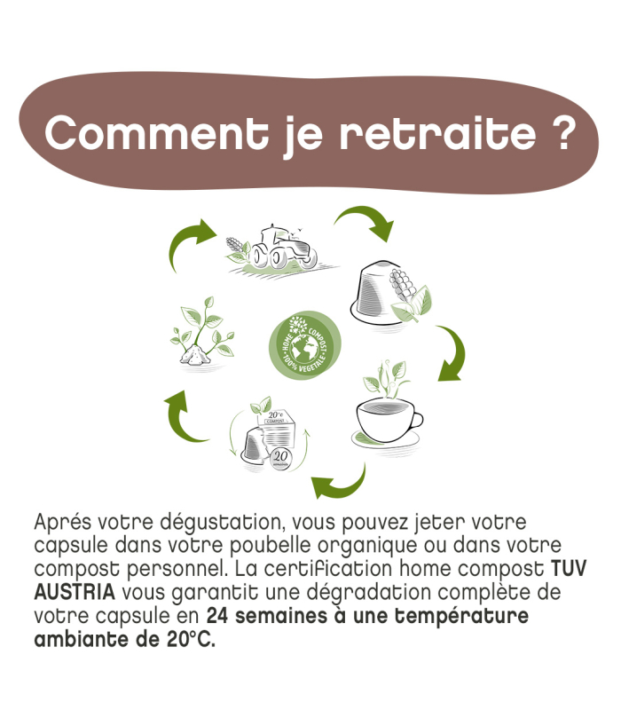 cafe-bio-vrac-300-capsules-home-compost-zero-dechet-type-nespresso-monsieur-albert (5)