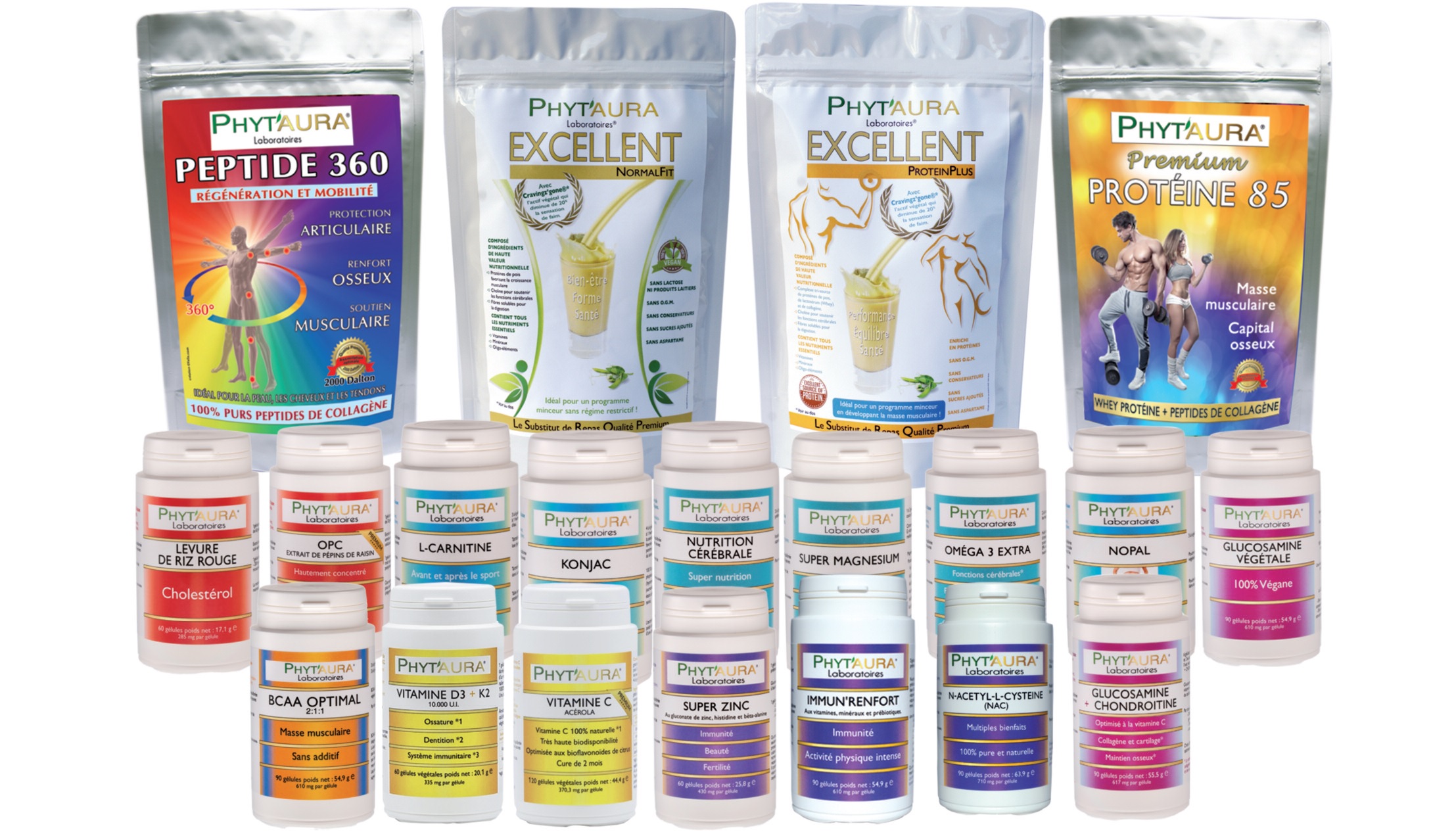 gamme produits