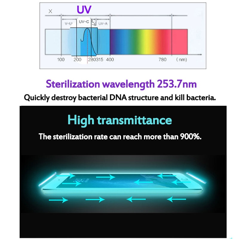 5V-UV-lumi-re-t-l-phone-st-rilisateur-bo-te-bijoux-t-l-phones-nettoyant