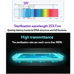 5V-UV-lumi-re-t-l-phone-st-rilisateur-bo-te-bijoux-t-l-phones-nettoyant