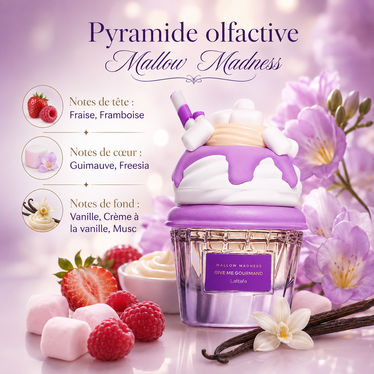 Pyramide olfactive Lattafa Mallow Madness parfum gourmand fruité vanillé