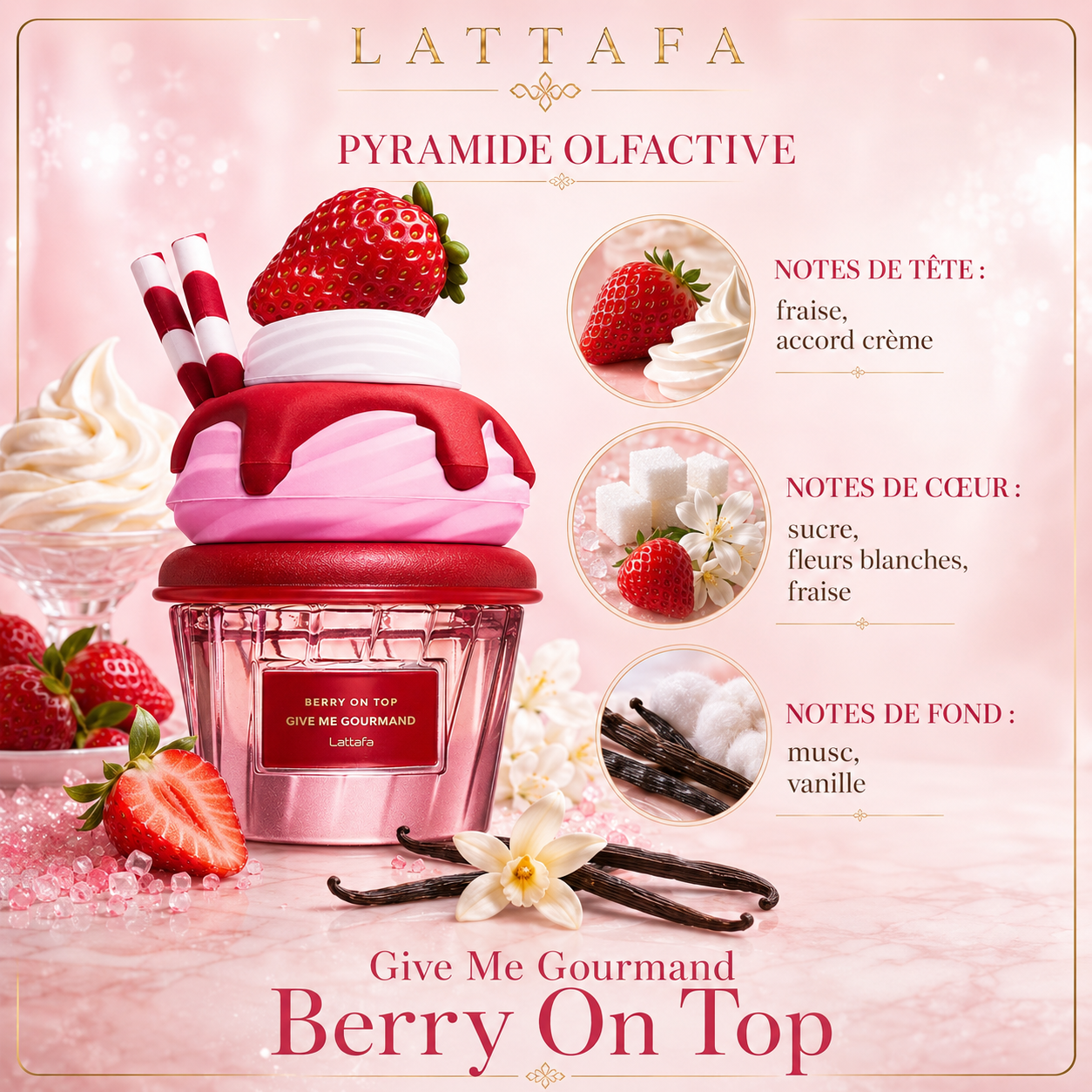 Pyramide olfactive Lattafa Berry On Top avec notes de fraise, accord crème, sucre, fleurs blanches, musc et vanille