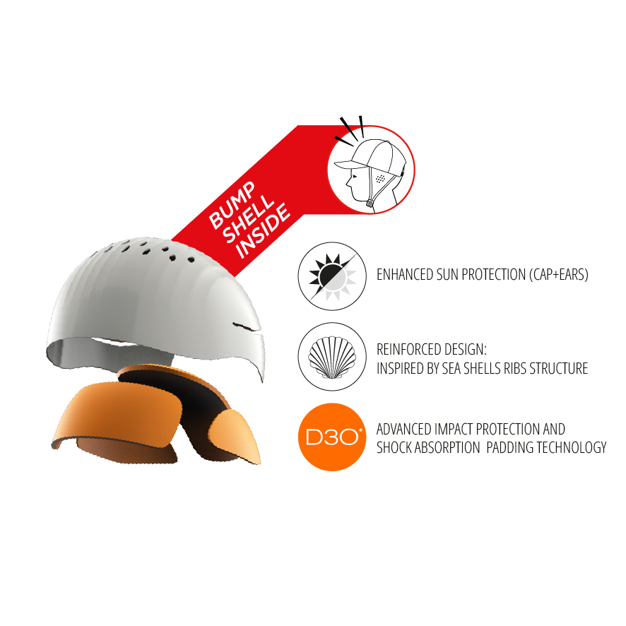 casquette-surf-renforcee