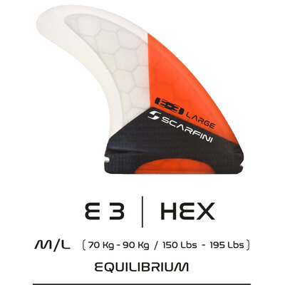 scarfini-futures-equilibrium-L