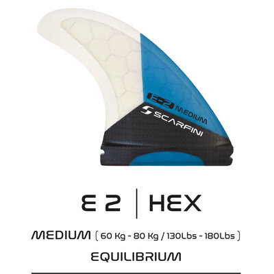 derives-scarfini-futures-equilibrium