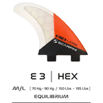 derives-scarfini-equilibrium-large