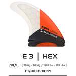 scarfini-futures-equilibrium-L