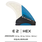 derives-scarfini-futures-equilibrium