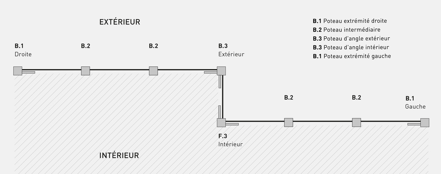 Plan-cloture-acier-inox-filet-ext-scellement-1250