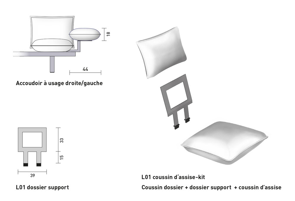 Kit coussins d'assise - Bleu nuit + Dossier support VW-outdoor