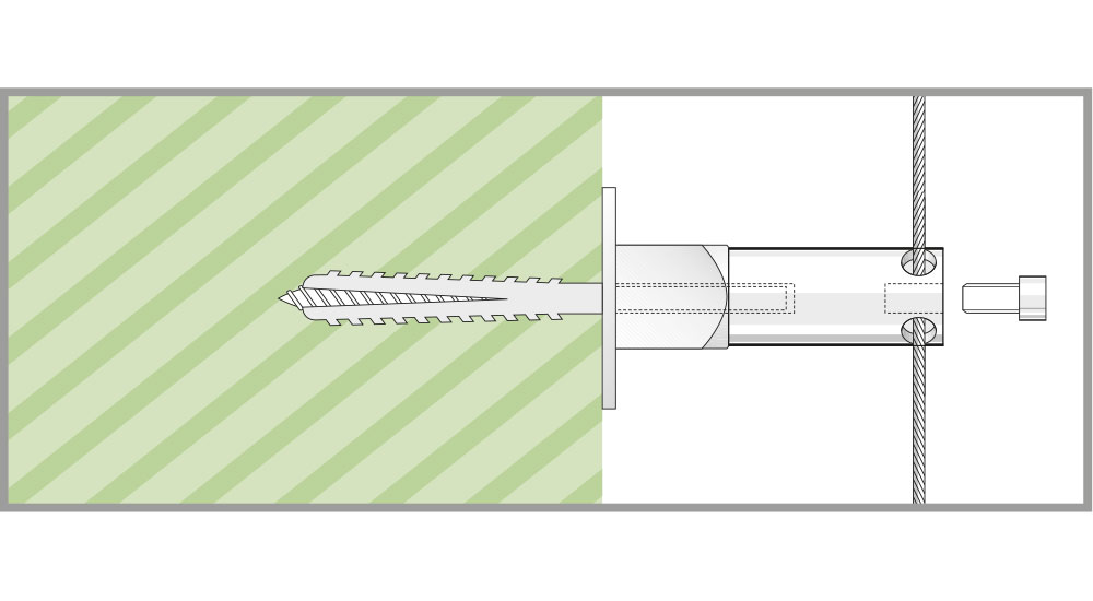 fixation plot greencable mur