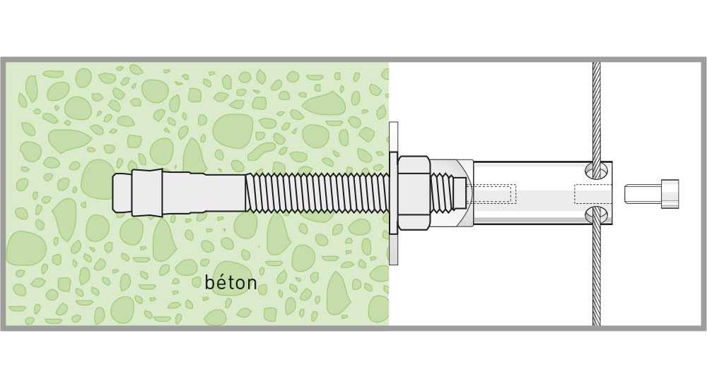 fixation vegetalisation mur beton