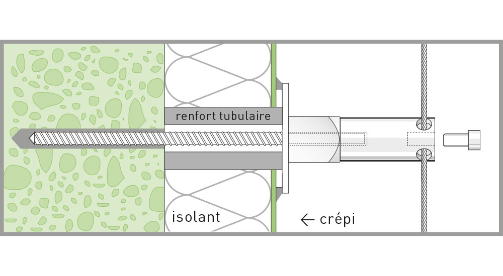 fixation plot vegetalisation isolant exterieur