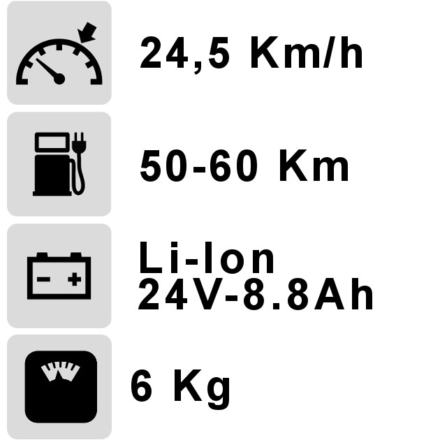 PictoRoue26p