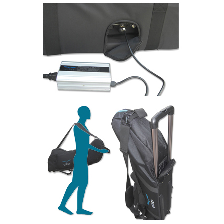 Avis et commentaires de Sac de transport trottinette électrique Compacte -  Les accessoires de trottinette/SAC et SACOCHE pour trottinette -  Mobilityurban