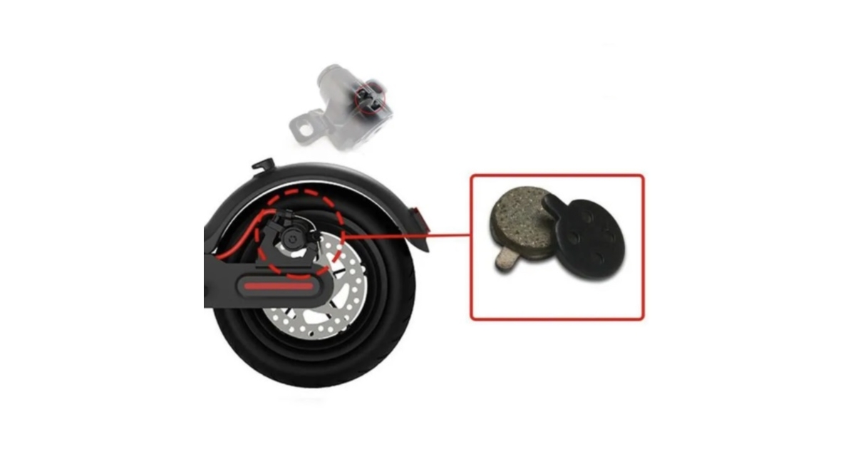 Kit Disque Et Plaquettes De Frein Pour Trottinette Xiaomi Mijia M365 - Neuf