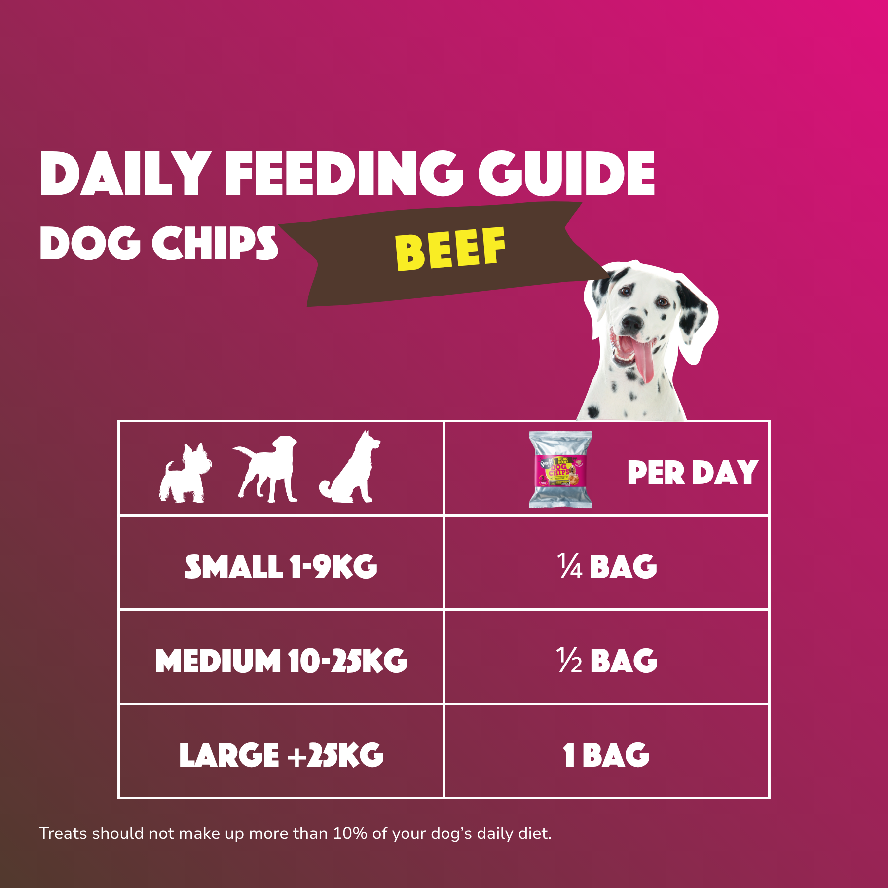 S7040_Dog-Chips_Beef_EN_05