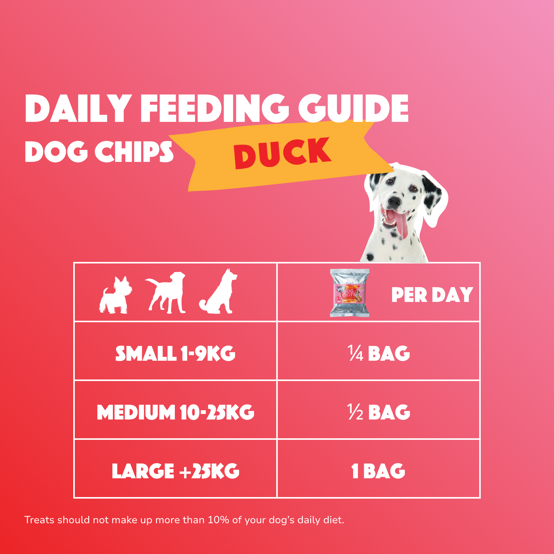 S7080_Dog-Chips_Duck_EN_05