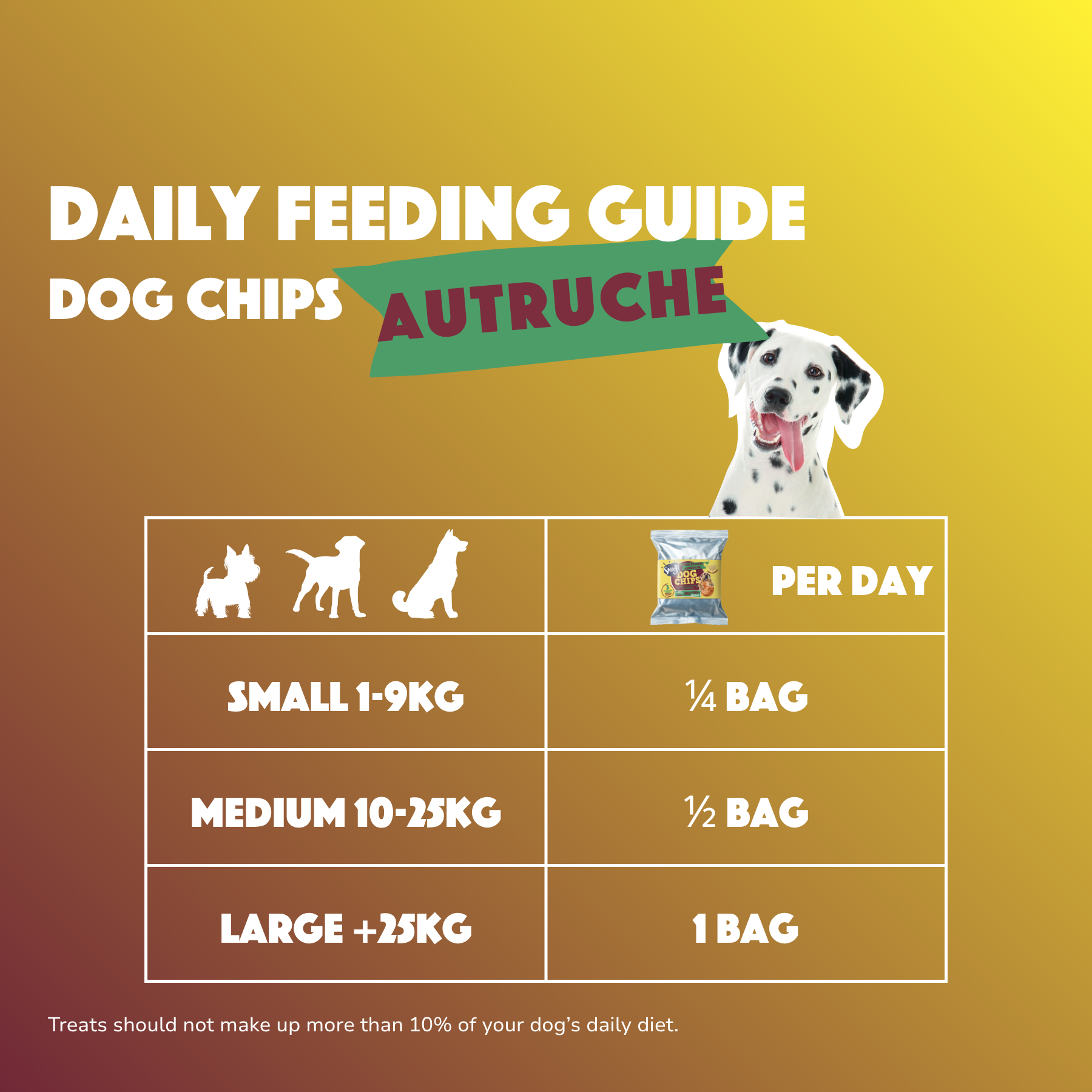 S7070_Dog-Chips_Ostrich_EN_05