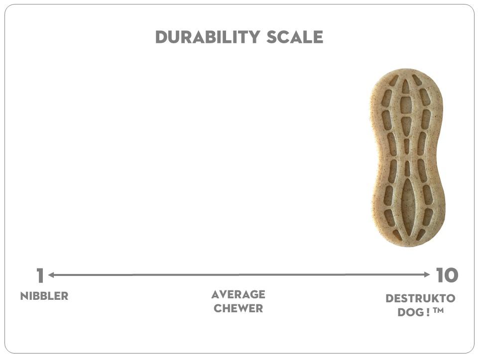 DURABILITY_SCALE_2b87f8c7-c987-4ff9-bb12-f1726031a54f_1024x1024@2x