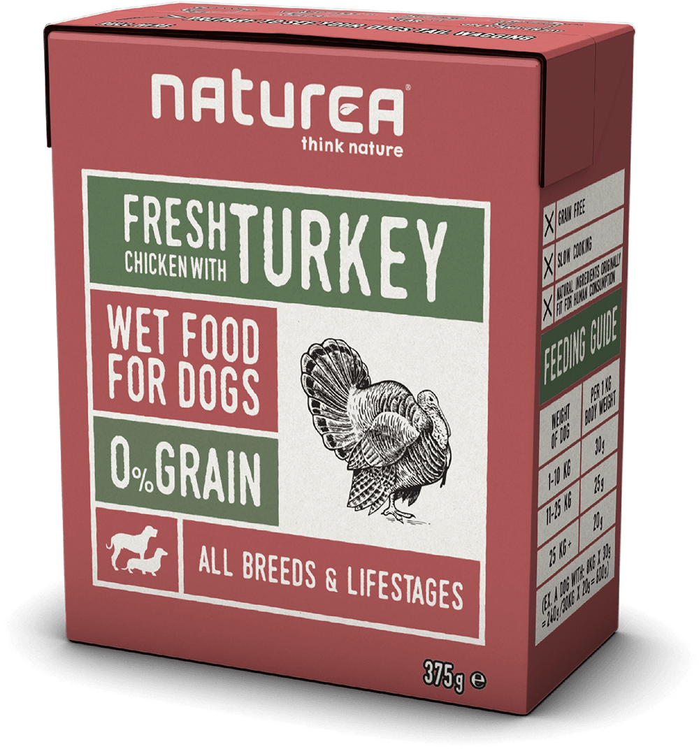 Fresh-chicken-with-turkey