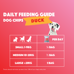 S7080_Dog-Chips_Duck_EN_05