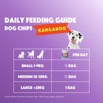 S7060_Dog-Chips_Kangaroo_EN_05