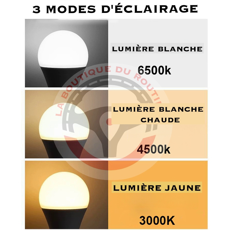 Lampe led usb à suspendre nomade - La Boutique Du Routier