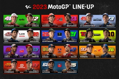 Moto GP Line Up 2023 - Fans For Wheels