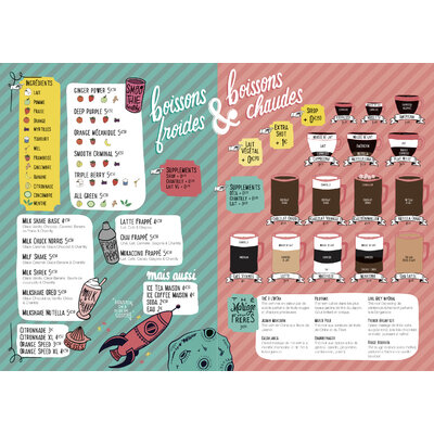 menus boissons