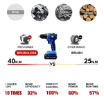 PROSTORMER-Mini-perceuse-lectrique-sans-fil-40nm-tournevis-sans-fil-batterie-21V-2000mAh-tournevis-lectrique-5