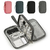 sac-de-rangement-pour-smartphone (1)