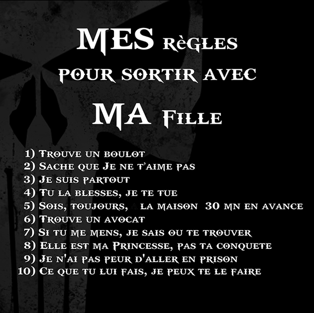 Photo Sur Toile Mes Regles Pour Sortir Avec Ma Fille