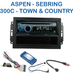 Antenne gps usb android Antenne gps usb android