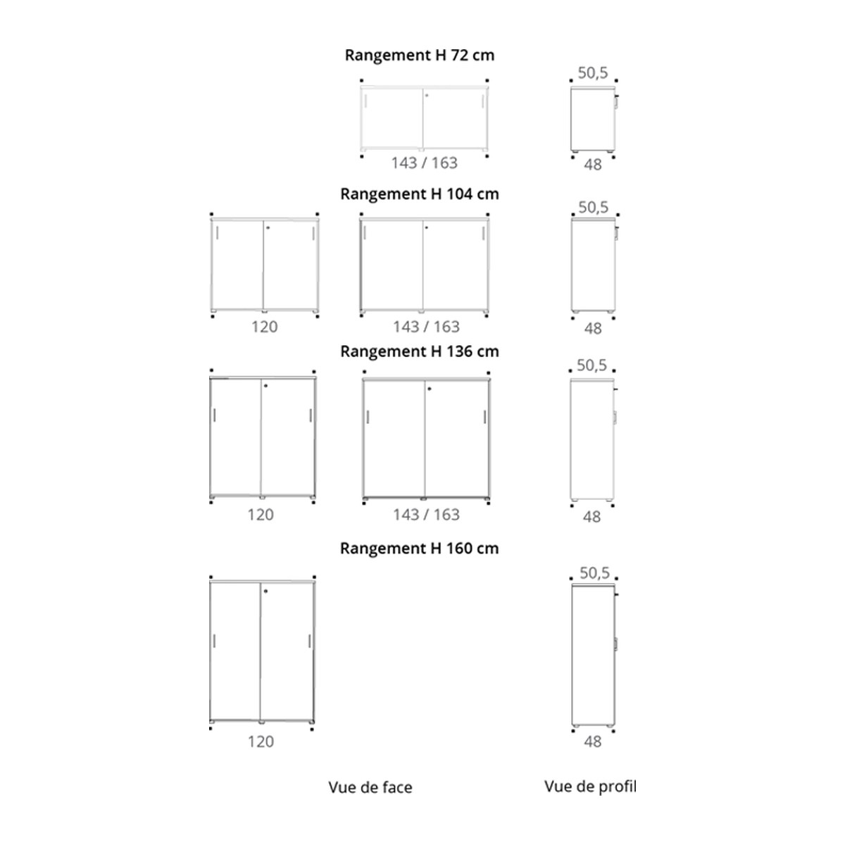 Schéma des formats darmoire à portes coulissantes, de 72 à 160 cm de haut