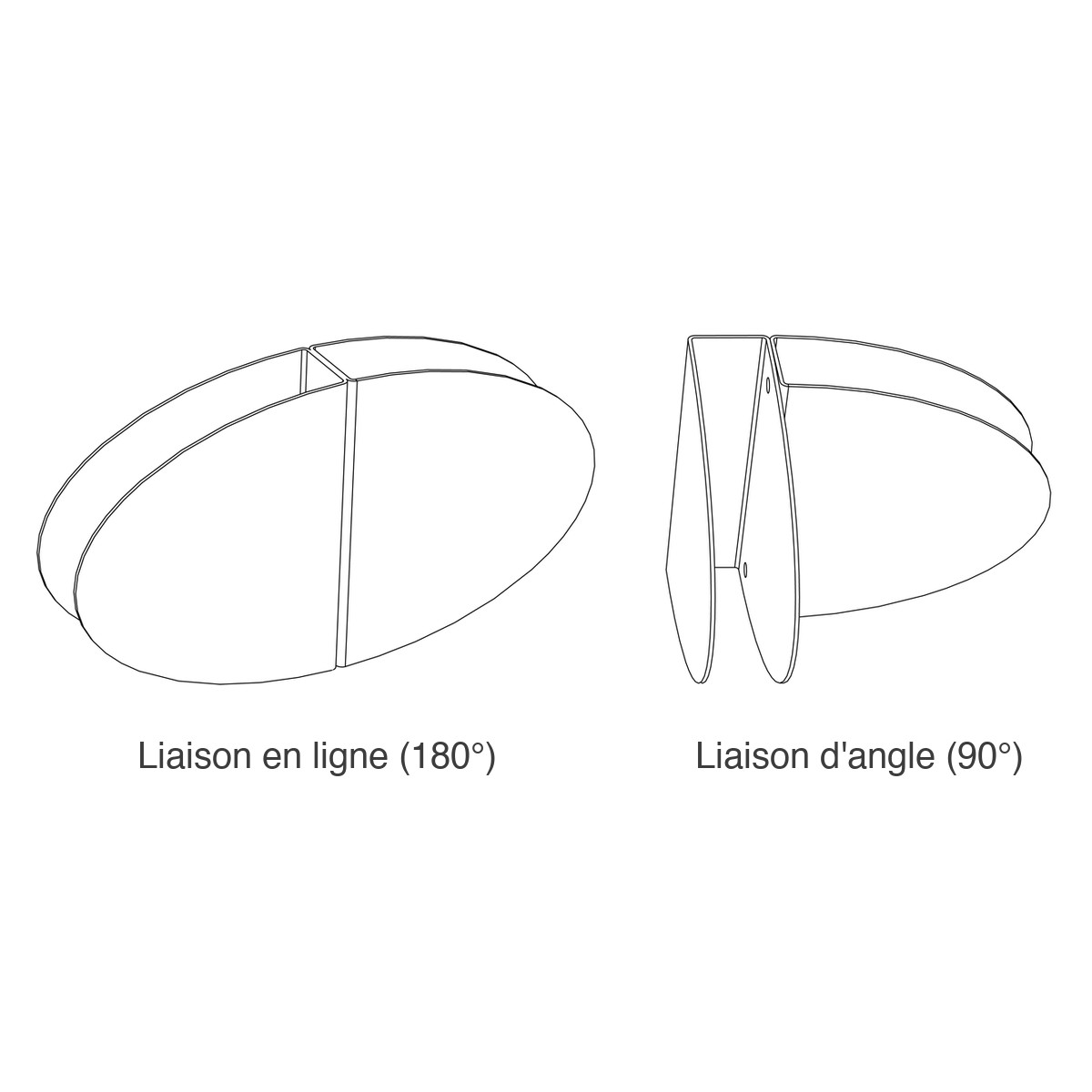 Pièces de liaison en ligne et dangle pour relier deux cloisons acoustiques