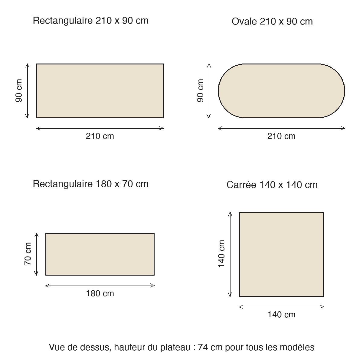 Schéma coté des quatre formats de table de réunion : rectangulaires 210 x 90 et 180 x 70 cm, ovale 210 x 90 cm, carrée 140 x 140 cm